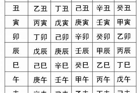 名字五行打分